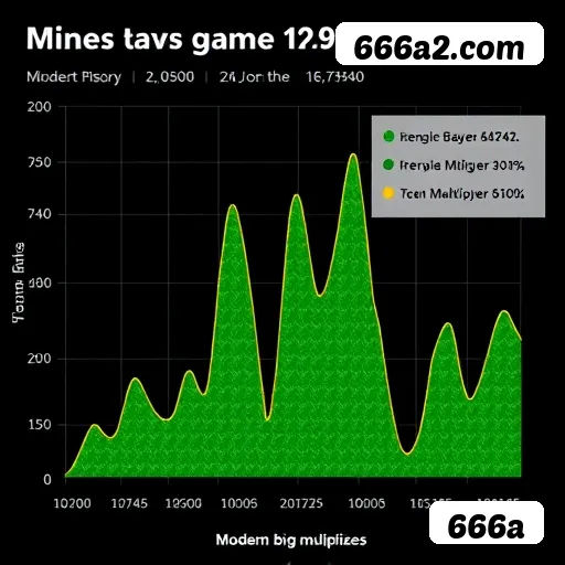 Conta 666a sincronizada site e app